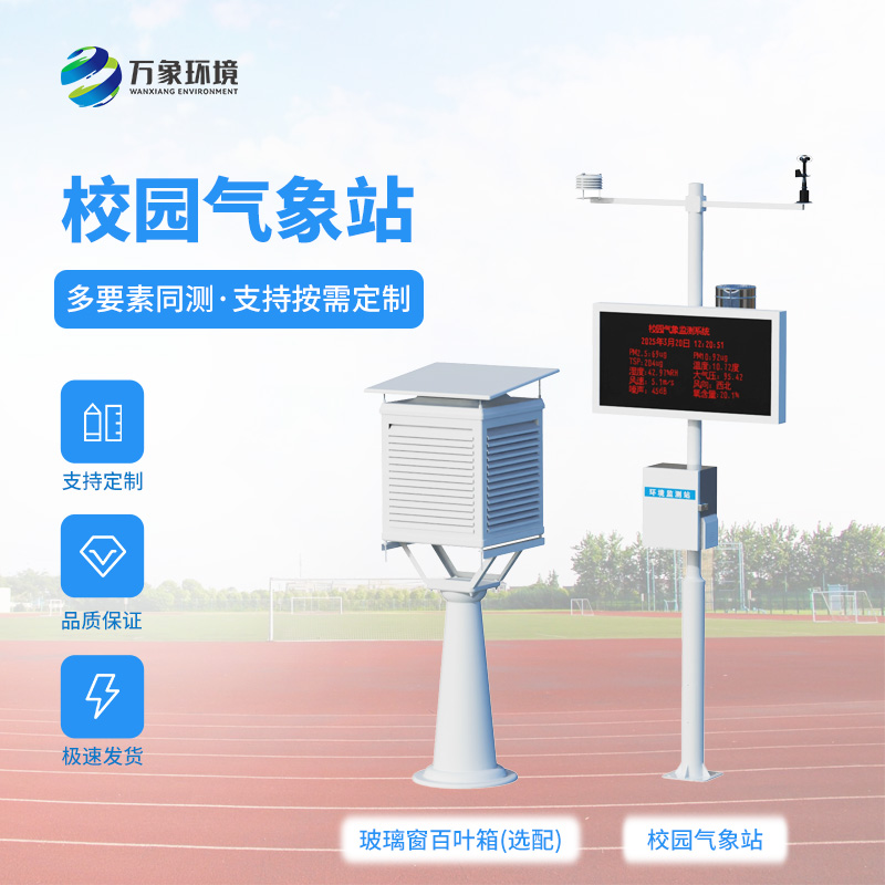 校園自動氣象觀測系統對校園環境保護有何幫助？