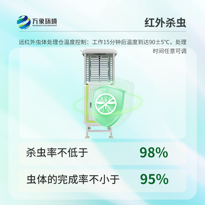 蟲情檢測系統，創新病蟲害監測方法