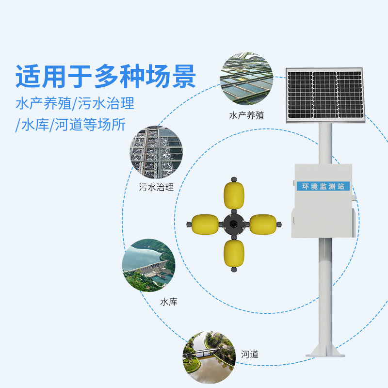 水源地水質監測設備，水質問題從源頭把握