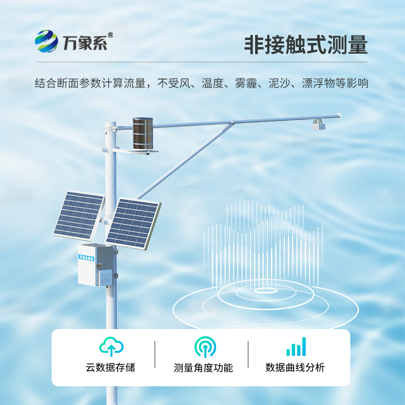 明渠流量監測系統，創新河流流量監測設備