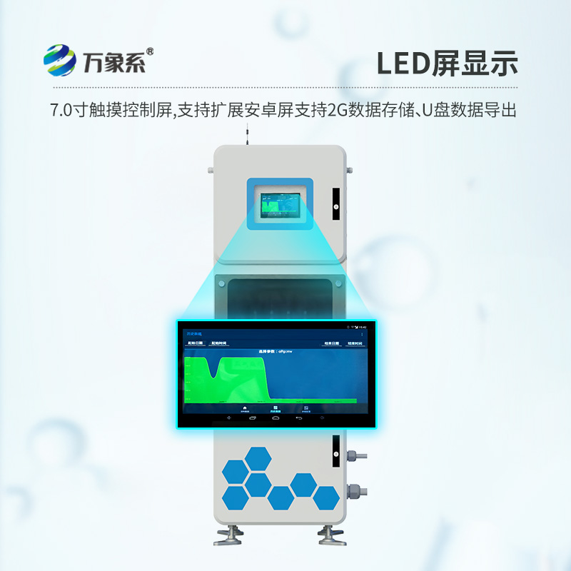 多參數水質監測儀，箱體式監測水質參數創新設備